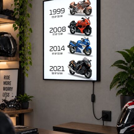 Suzuki Hayabusa Evrim Serisi Işıklı Moto LightBox – 30x40 cm