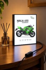 Kawasaki Ninja 650 Performance Işıklı Moto LightBox – 30x40 cm - görsel 3