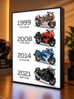 Suzuki Hayabusa Evrim Serisi Işıklı Moto LightBox – 30×40 cm - görsel 4